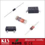 Zener diodes
